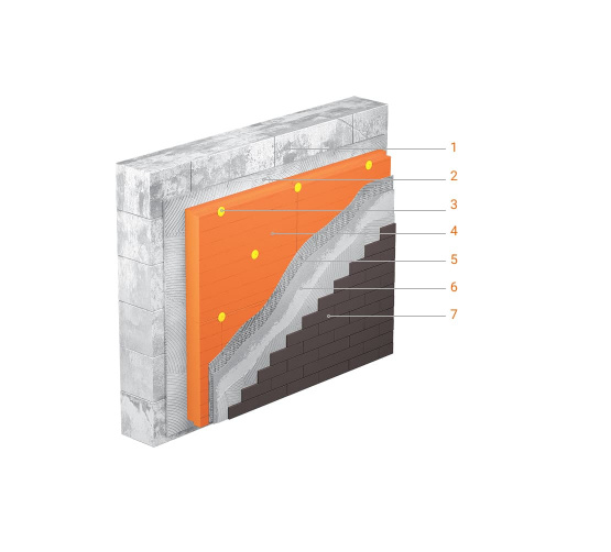 Facade clinker tile system
