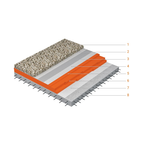 Non-accessible ballasted roof