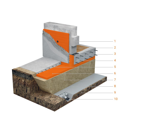Shallow foundation