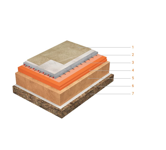 Slab-on-grade floor