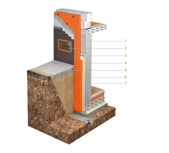 Plinths and basements