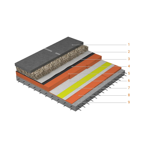 Vehicle accessed inverted roofing system
