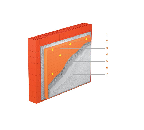 ETICS plaster systems