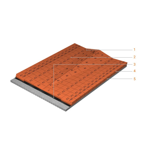 Reconstruction and thermal insulation of existing roofs