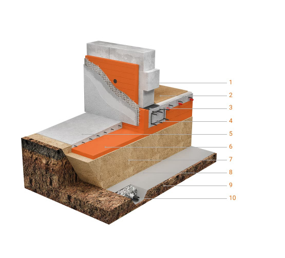 Heat-insulated Swedish slab foundation