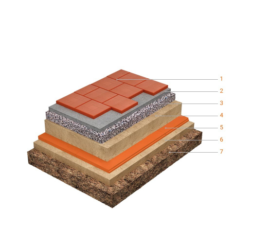 Pedestrian zones and pavements